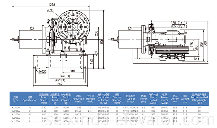 Hissens dragkraftmaskinmaskinsystem Elektrisk lyftmotor